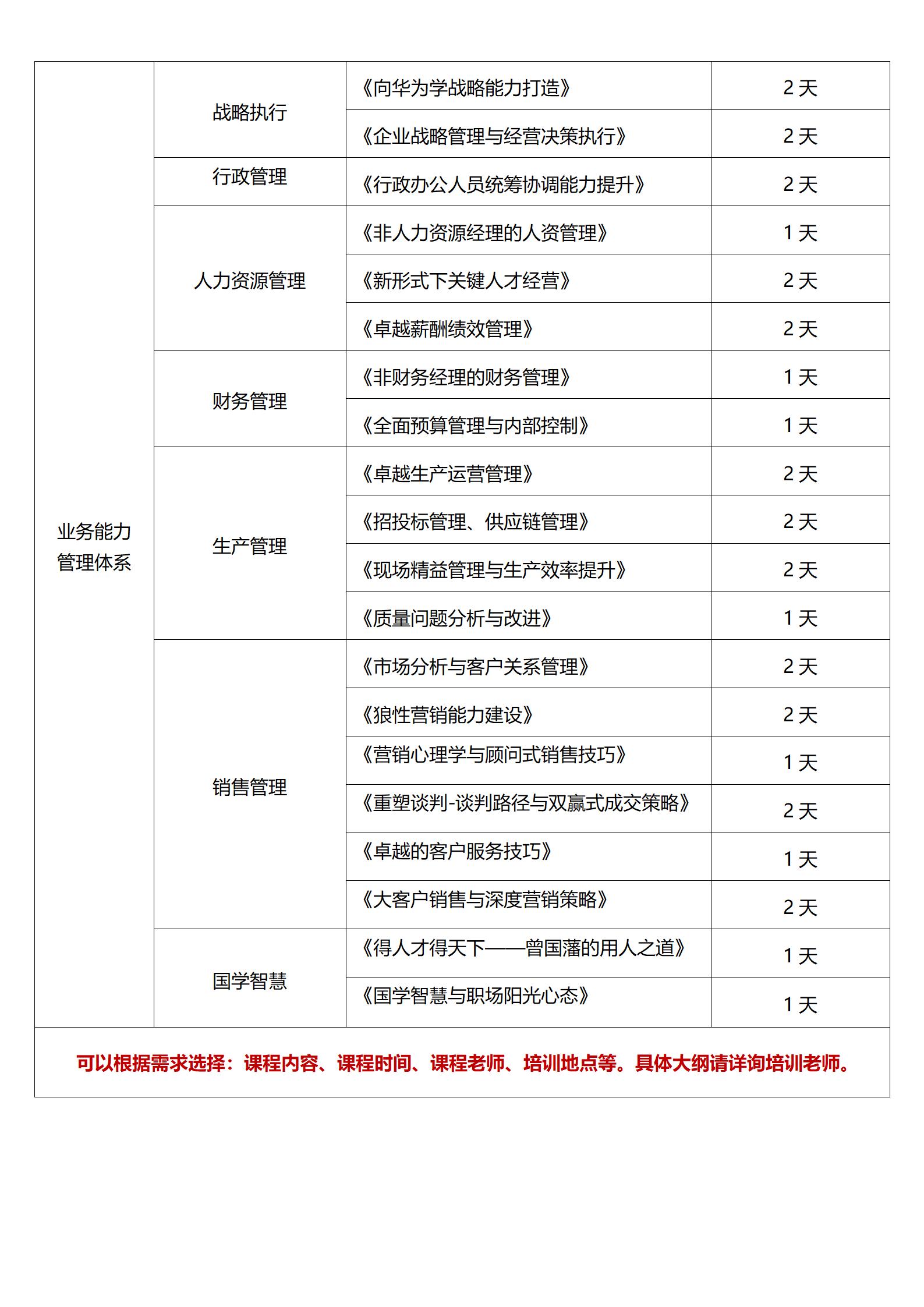 课程体系图片二_01(1).jpg